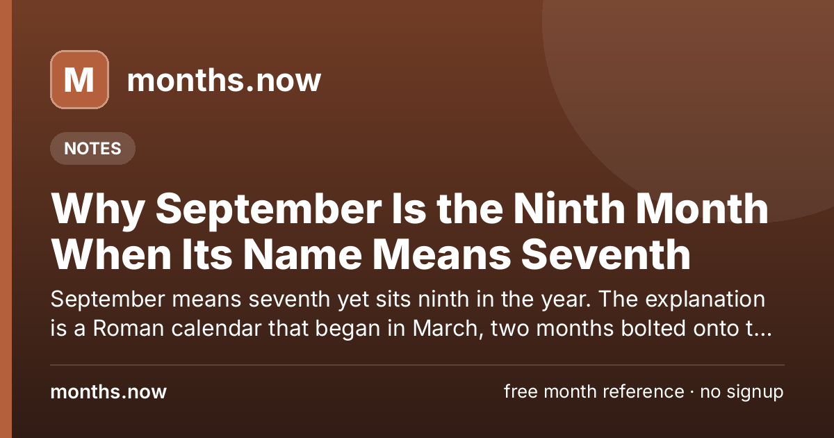 Why September Is the Ninth Month | months.now