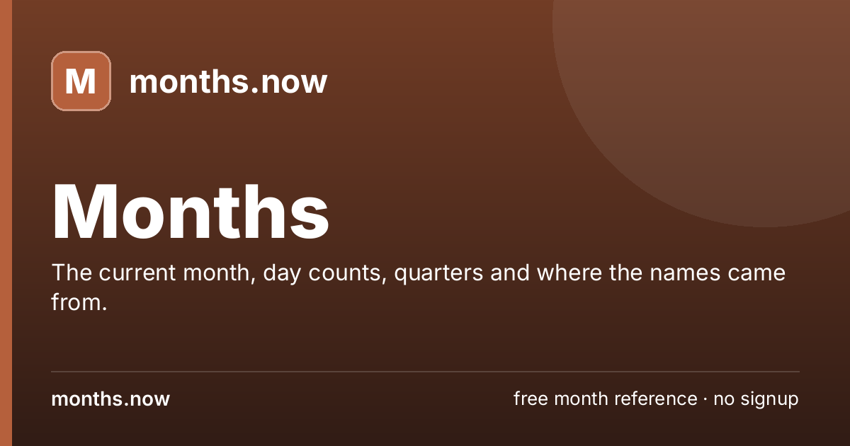 months.now — What Month Is It? Days, Numbers & Quarters